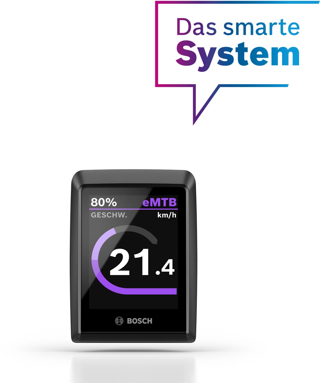 Bosch Kiox 300 SMART System BES 3 Pantalla